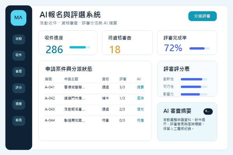 AI Registration and Evaluation System