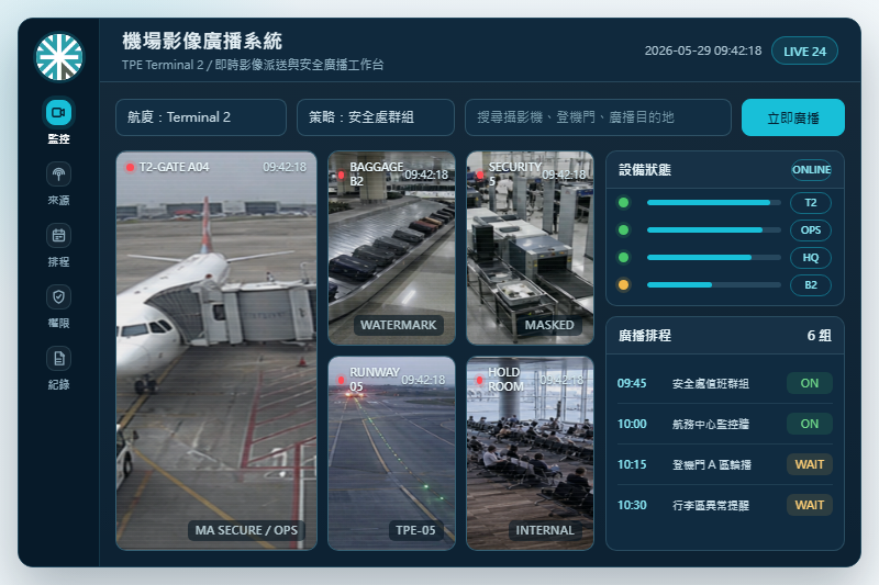 Airport video broadcast system