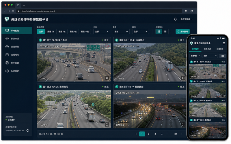 Highway real-time images