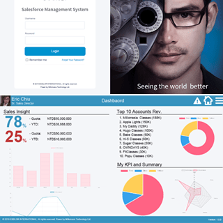 Mobile business management system